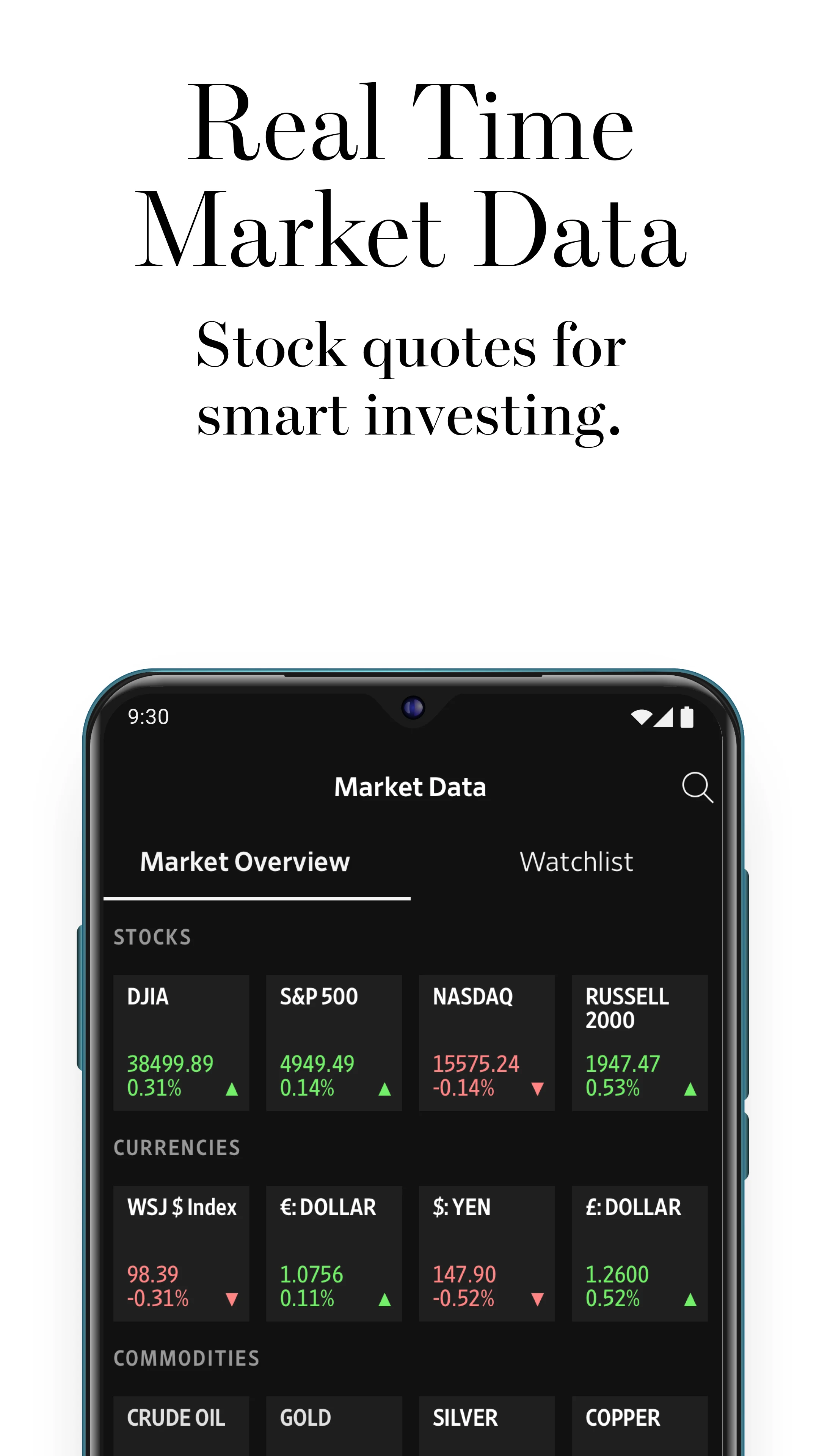 The Wall Street Journal. News screenshot